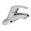 Symmons, Symmetrix®, Lavatory Faucet, S-20