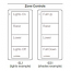 Lutron, Pico Wireless Control with LED, PJ2-4B-GWH-EL1