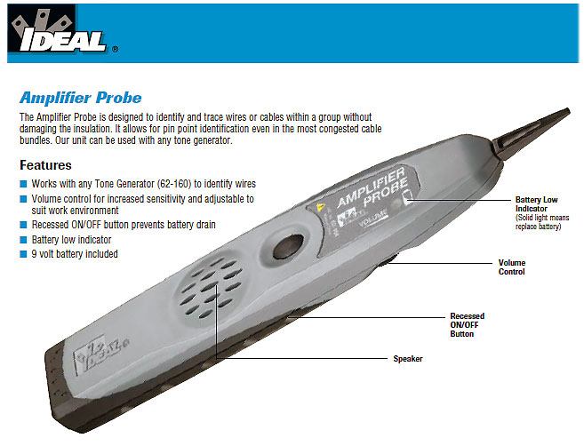 Amplifier Probe