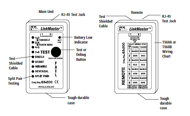 LinkMaster™ Tester