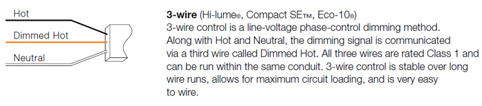 Wiring configuration