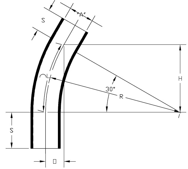 Conduit Elbows,