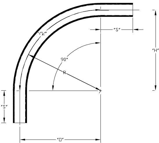 Conduit Elbows,