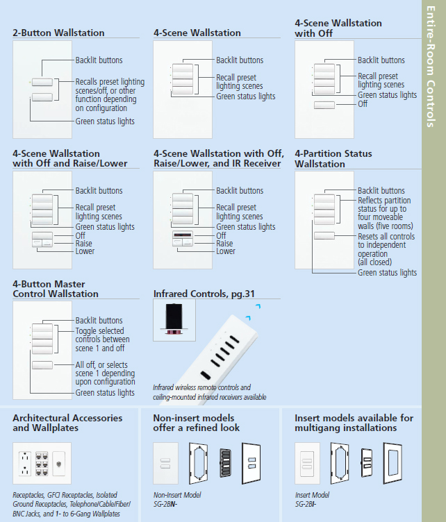 Entrie-Room-Controls