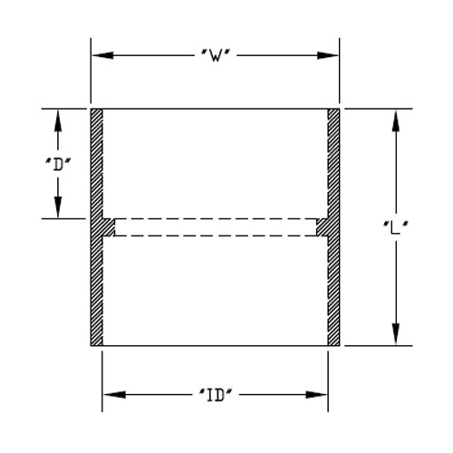 Couplings