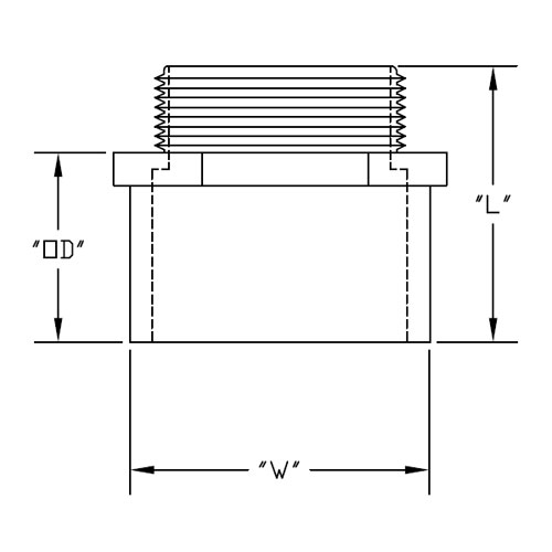 Terminal Adapters