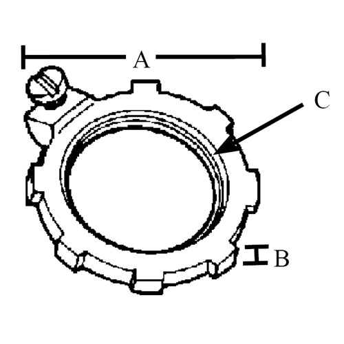 Grounding Locknut
