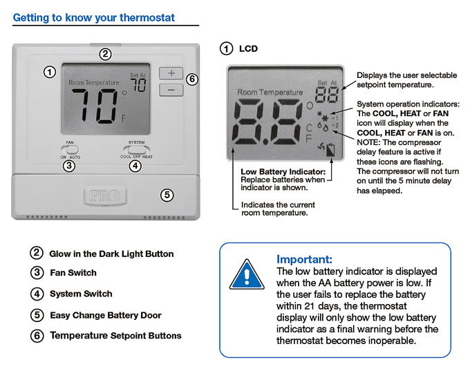Pro1 T701 Low Voltage Non-Programmable Thermostat for sale online 