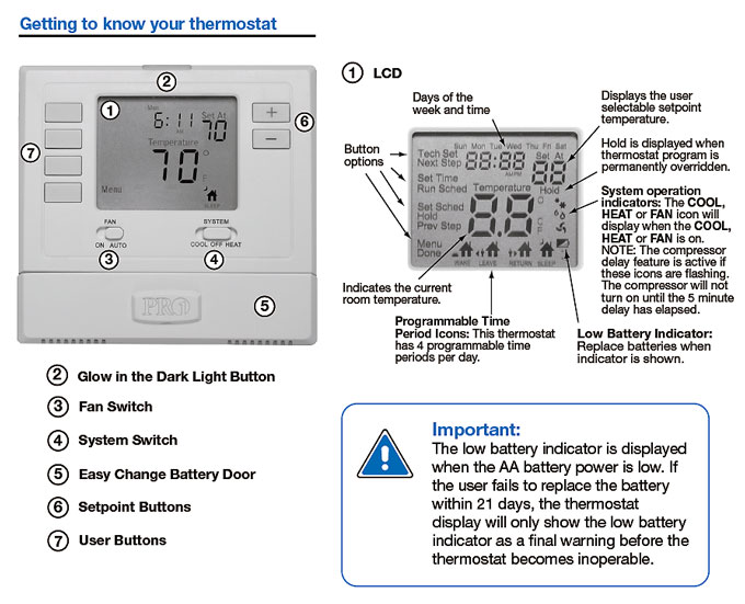 PRO1IAQ, Low Voltage Thermostat, T705