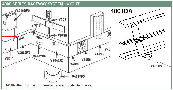 Wiremold