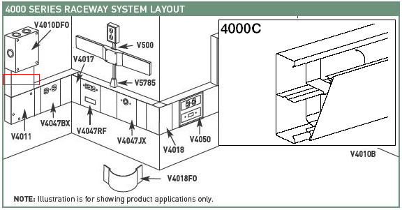 Wiremold