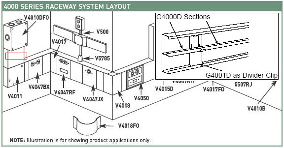 Wiremold