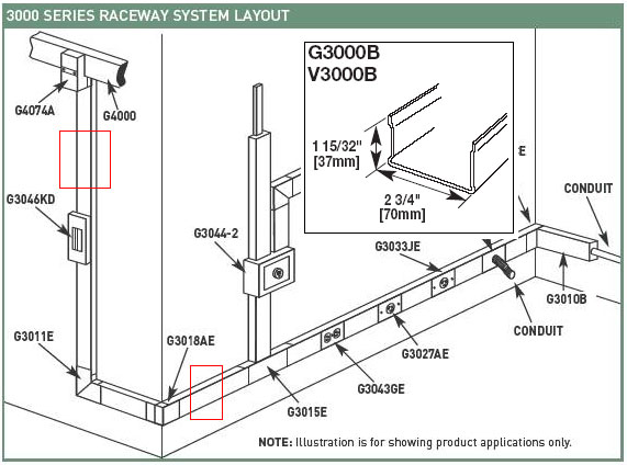 Wiremold 3000 Raceway Base