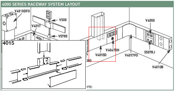 Wiremold