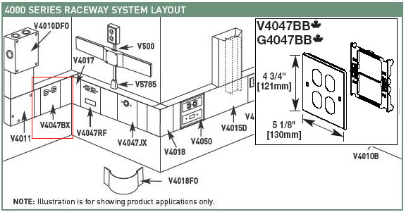 Wiremold