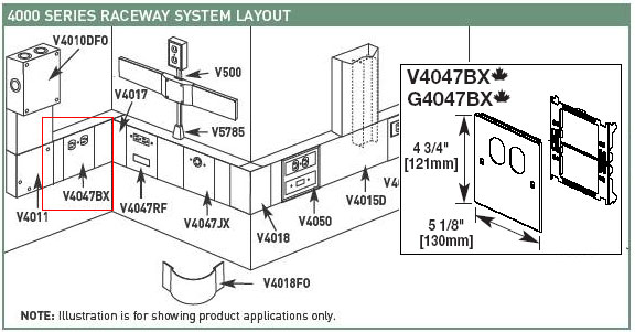 Wiremold