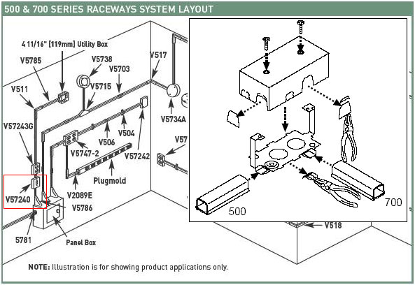 Wiremold