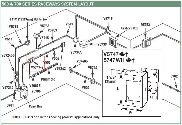 Wiremold