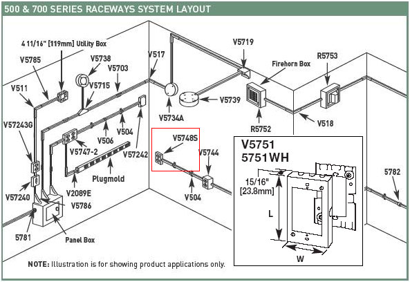 Wiremold