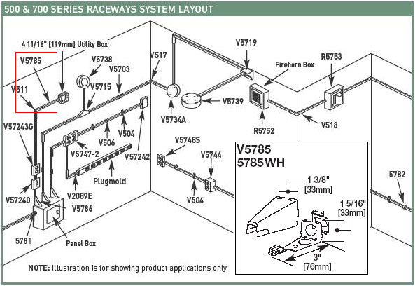 Wiremold