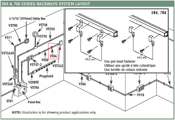 Wiremold