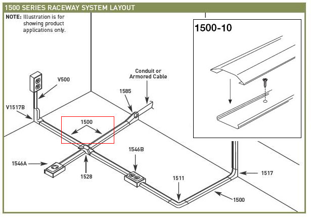 Cable Raceway Design and Wiremold Specification Center