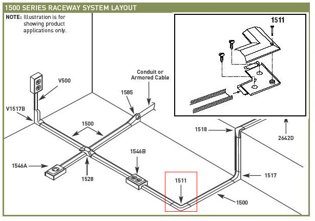 Wiremold