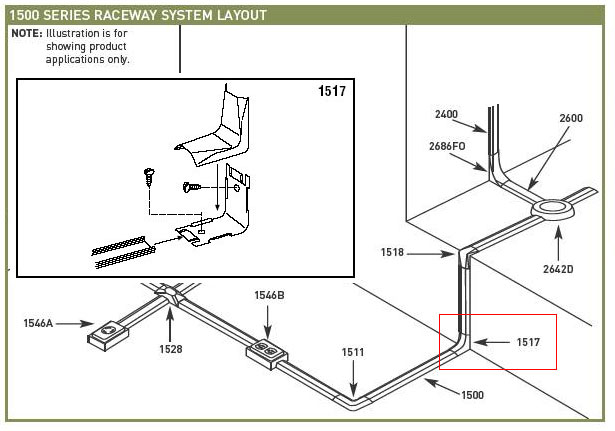 Wiremold