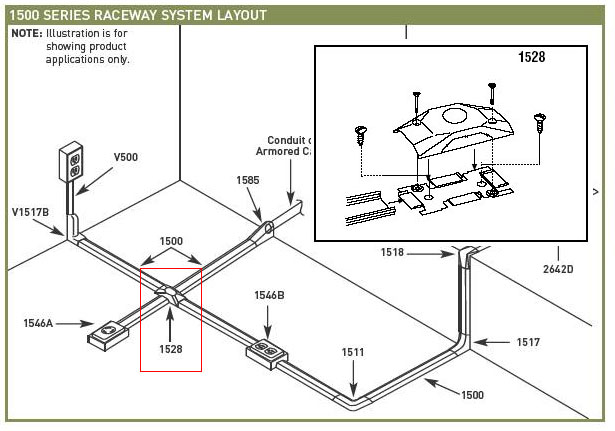 Wiremold