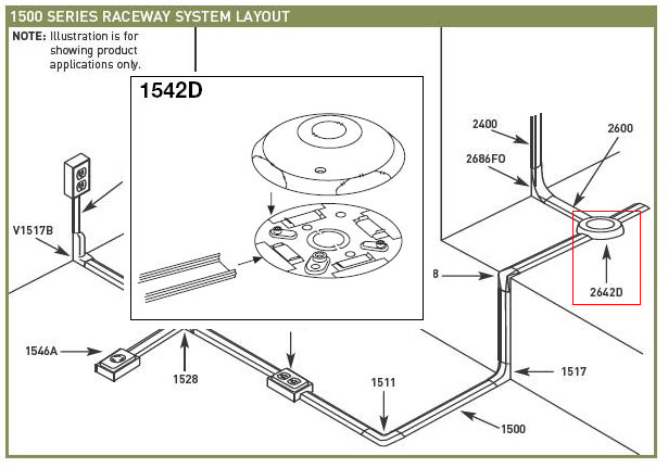 Wiremold