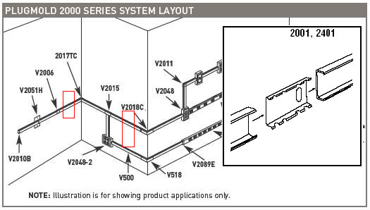 2000 RACEWAY BASE AND COVER BLACK, Plugmold Systems