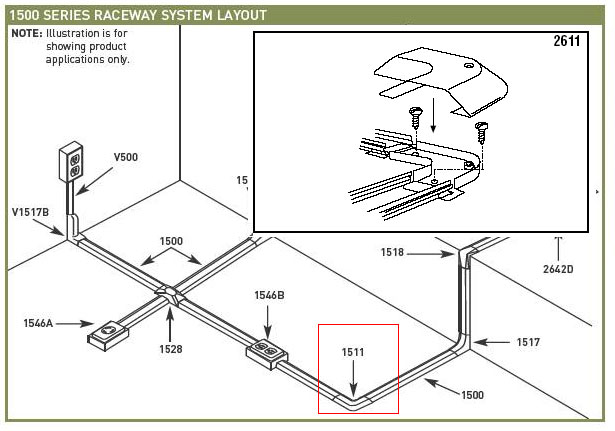 Wiremold