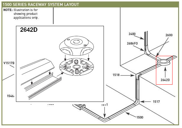 Wiremold