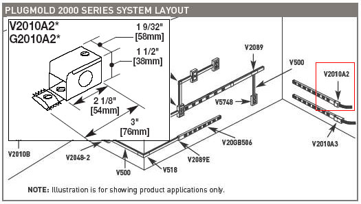 Wiremold