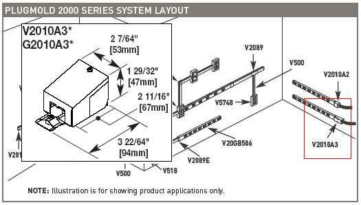 Wiremold