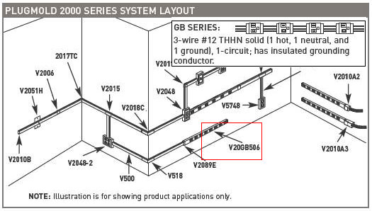 Wiremold