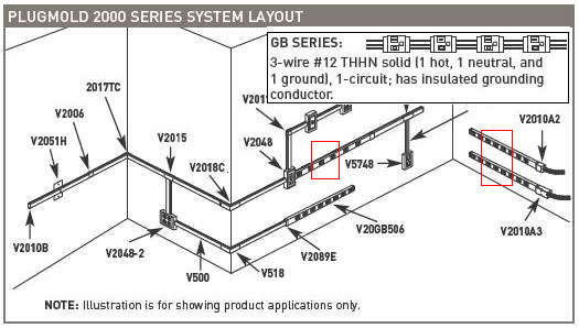 Wiremold